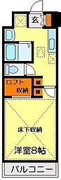 ルネス　エスポワール 301