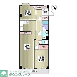 グランドマンション