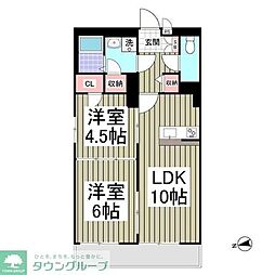 AVENIRミライ