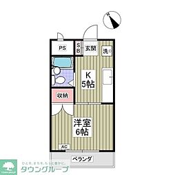 坂戸市芦山町