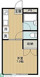 所沢市西所沢１丁目