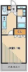 ペティハウス壱番館 501