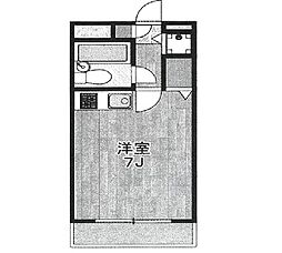 所沢市小手指町１丁目