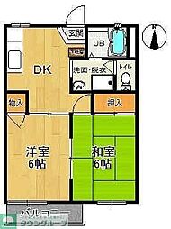 サニーサイドハイツ 203