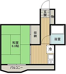 狭山市新狭山２丁目