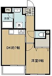 狭山市入間川２丁目