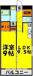 坂戸市千代田３丁目