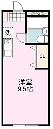 狭山市富士見１丁目