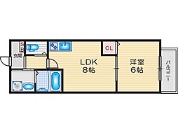 ジーイーセットサウス 4FB