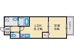 ジーイーセットサウス 3FD