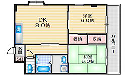 カサルナール 207