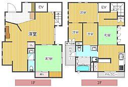 下穂積戸建て貸家