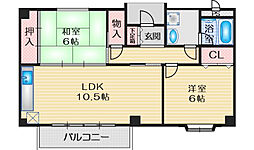 コンフォート1 201