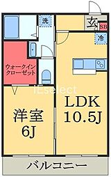 サンボナールＫ