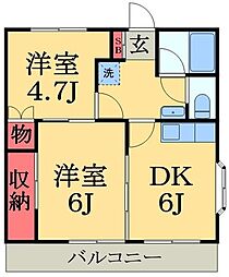 べルデュール神代
