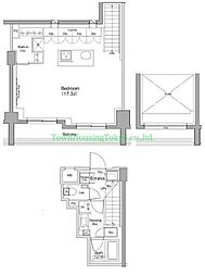 ザ・パークハビオ神泉 512