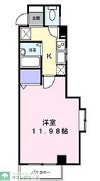 世田谷区上野毛１丁目