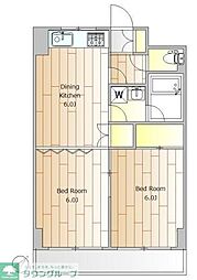 世田谷区等々力６丁目