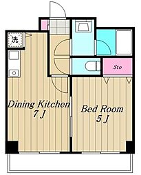 世田谷区等々力３丁目