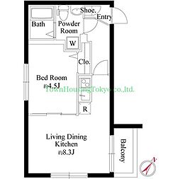 世田谷区上馬１丁目