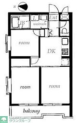 世田谷区船橋４丁目