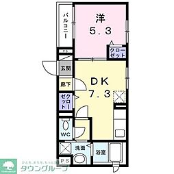 世田谷区深沢１丁目