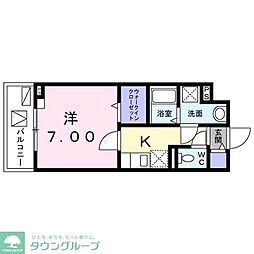 Ｆｅｅｊｕ田園調布