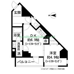 ＧＲＡＮＤ三軒茶屋ＷＥＳＴ 501