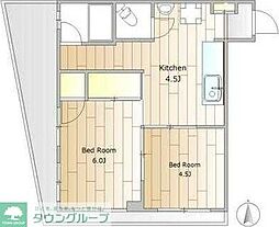 大田区北千束１丁目