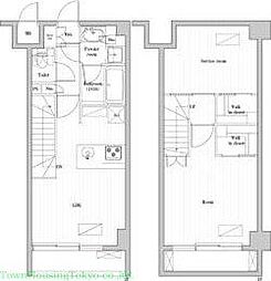 世田谷区弦巻２丁目