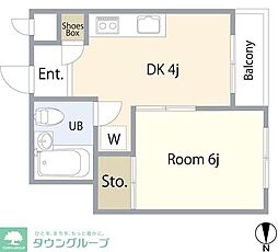 セザール第3西小山