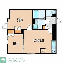 GRAN PASEO目黒西小山