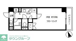 目黒区目黒本町２丁目