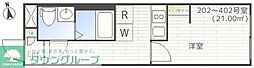 ＴＨＥ　ＰＡＲＫ　ＥＸＩＡ　等々力