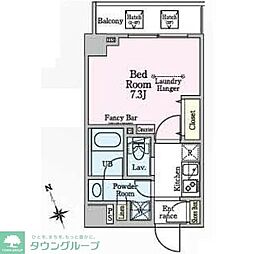 フレシア中目黒