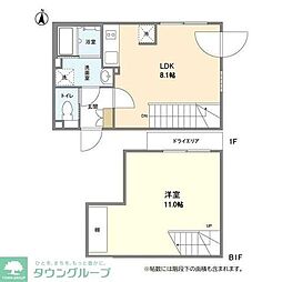 ＡＬＥＲＯ三軒茶屋III