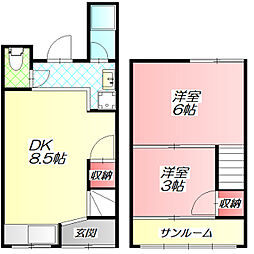 守口市金田町２丁目の一戸建て