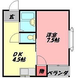 ハイ・インペリアルＢ