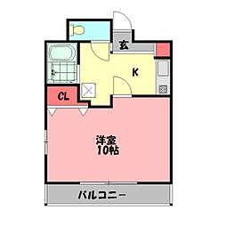 セブンスヒルII