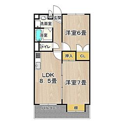 ブランドールMIII