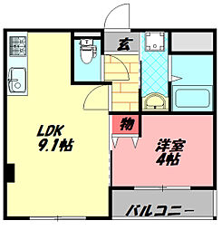 ラビュール大日