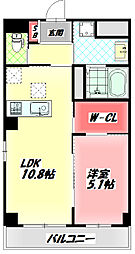 守口市梶町２丁目