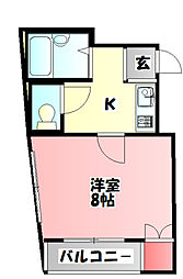 シャルマン淀江