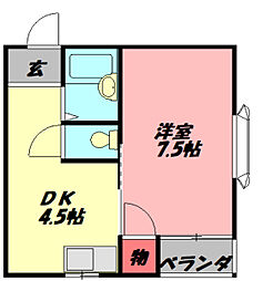 ハイ・インペリアルＢ