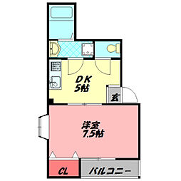 エトワール