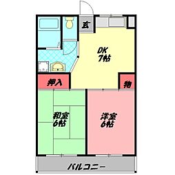 グリンピア守口