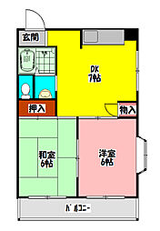 シンコウハイツ