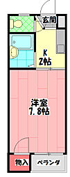 エストゥディオ