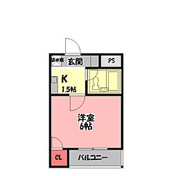 サードニックス