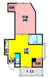 ニューシビックハイム